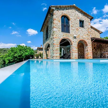Del Borgo, Exclusive Pool&view * Larciano